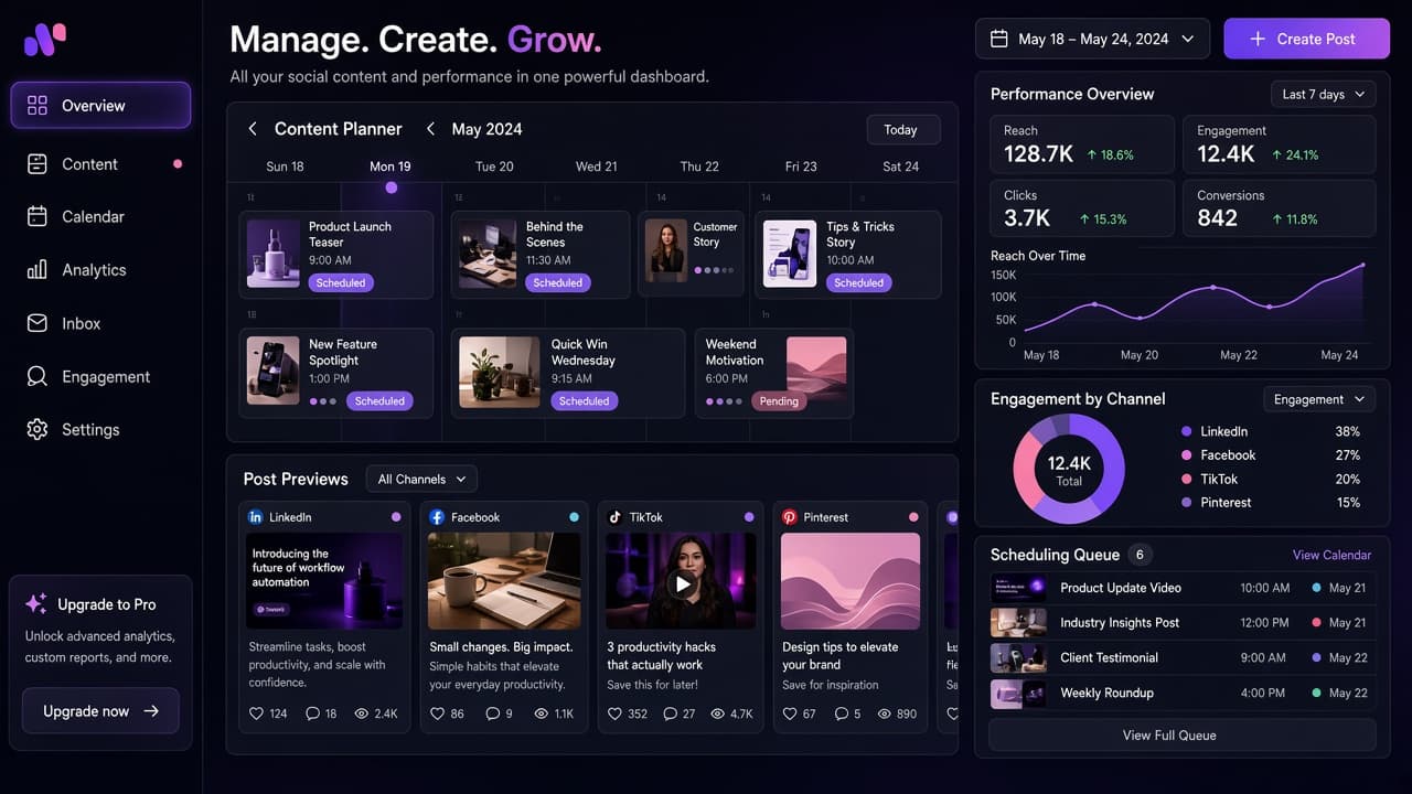 Social Media Management — content calendar and analytics dashboard